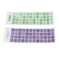 thumbnail image 4 of Autocollants pour Clavier d'Ordinateur, 2 Pcs Autocollants Colorés pour Clavier d'Ordinateur Portable Autocollants de Remplacement Design de Nouvelle Génération, 4 of 14