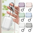 thumbnail image 6 of for AirPods Pro 3 Case (2025), Airpods Pro 3rd Generation Case, Earphone Case for AirPods Pro 3, Powerful Drop Protection, 6 of 9