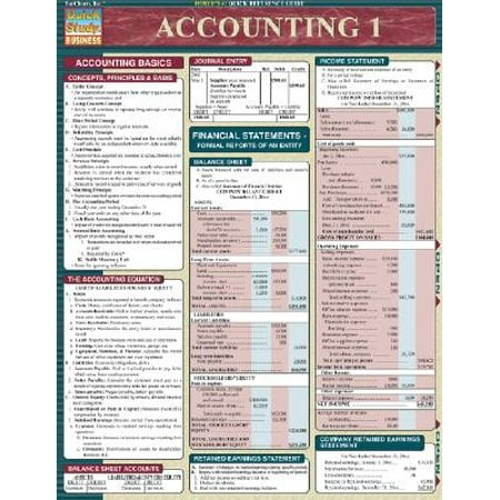 Accounting 1 (Other)