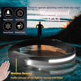 thumbnail image 4 of 2 Pack LED Headlamp Sensor Headlight Powerful Head Torch COB XPE 5 Modes USB Rechargeable Waterproof Running Light, Camping, Reading, Hiking, Cycling, 4 of 5