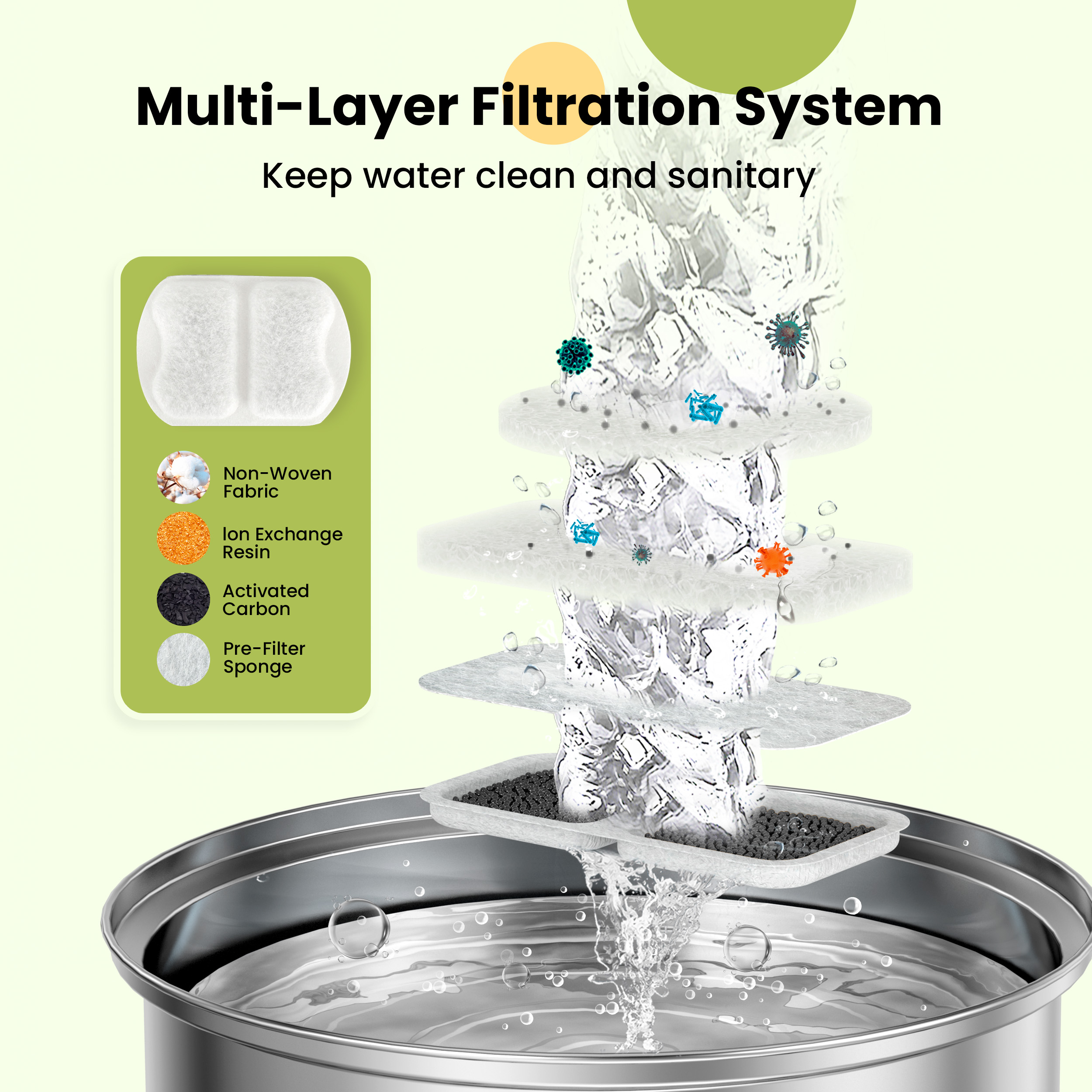 Oneisall Dog Fountain 8-Pack Replacement Filters photo 3