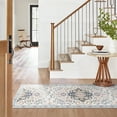 thumbnail image 6 of Boho Area Rugs, Ultra-Thin Vintage Rugs, Large Area Rug, Rugs for Living Room, Room Decor, Home Decor, Kitchen, Non-Slip Rugs, Moroccan Carpet Decoration, 2 x 6 ft, Blue, 1 Pack, 6 of 7