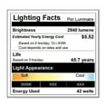 thumbnail image 4 of HUOKU Lumin 38 in. 1-Light Gray Integrated LED Flush Mount Minimalist Long Oval Ceiling Light, 4 of 6