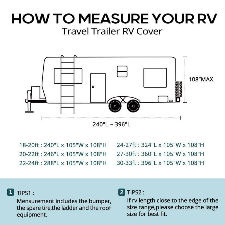KING BIRD Upgraded Travel Trailer RV Cover, Extra-Thick 5 Layers Anti-UV  Top Panel, Durable Camper Cover, Fits 18'- 20' Motorhome-Breathable