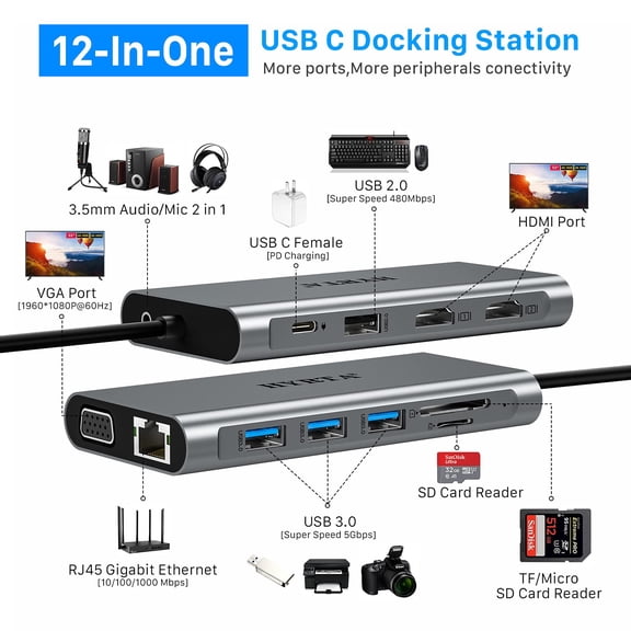12-in-1 USB C Hub for Laptop, Triple Monitor Docking Station with Dual HDMI and VGA, 4K Display, Gigabit Ethernet, 100W PD Pass-Through, USB 3.0, SD/TF Card Reader for MacBook and Windows PC