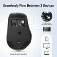 thumbnail image 2 of 3-Device Wireless Mouse, Rechargeable Dual-Mode (2.4G & BT 5.0), Silent USB-A & Bluetooth Mouse, 6-DPI up to 4800, Wide Compatibility - Black, 2 of 4