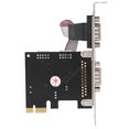 thumbnail image 4 of PCI-E to Serial, Support Dos RS232 2 Port, Bus Bandwidth 2.5 Gbps for  8  7, 4 of 7