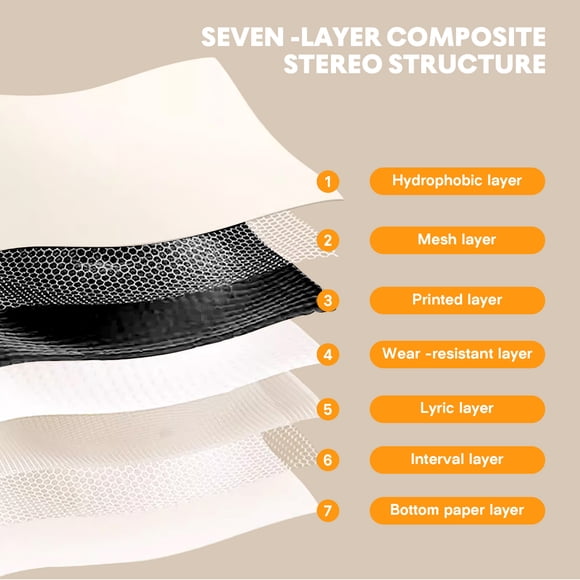 unbranded Papel Tapiz Adhesivo Negro Resistente Con Acabado Mate Para Ambiente Noble Y Moderno