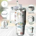 thumbnail image 3 of 40 Oz New Mom Tumbler with Handle and Straw, Mom Cup Pregnant Mom Gifts, Birthday Pregnancy Gifts for First Time Mom Mug, Postpartum Gifts for Mom Coffee Mug with Handle and Straw Gifts for Mom, 3 of 6