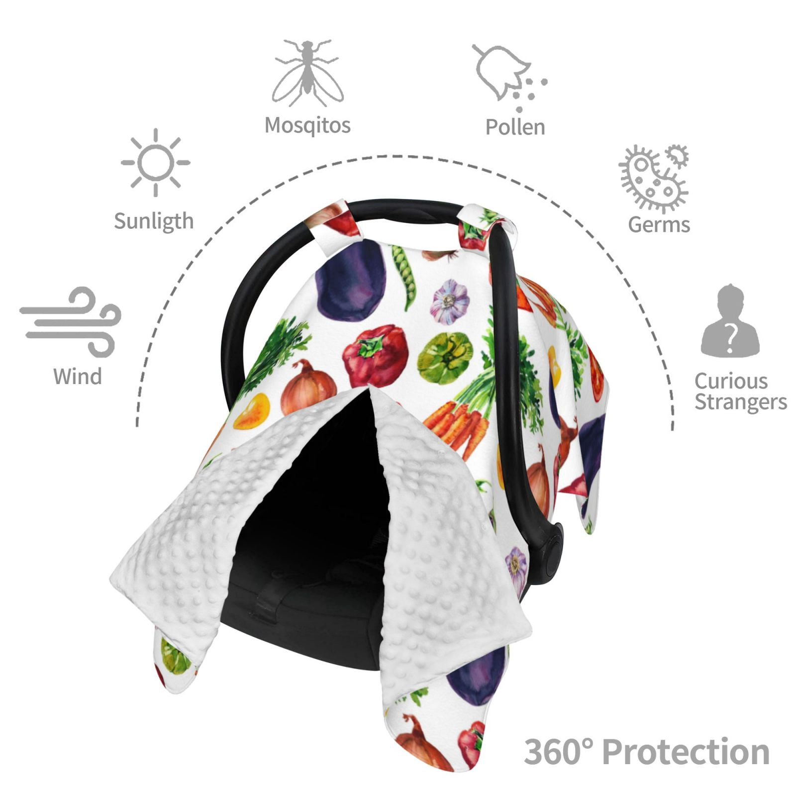 Car Seat Cover Baby - Eggplant vegetable Breathable Infant Car Seat Cover for Baby Carseat, Lightweight Comfort Baby Essentials Must Haves Newborn Stuff for Girl Boy