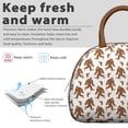 thumbnail image 3 of Reusable Bigfoot Lnsulated Lunch Bag for Women & Men - Leakproof Water-Resistant Cooler Tote, Large Capacity for Work,Travel,Picnic,Beach & Office., 3 of 4