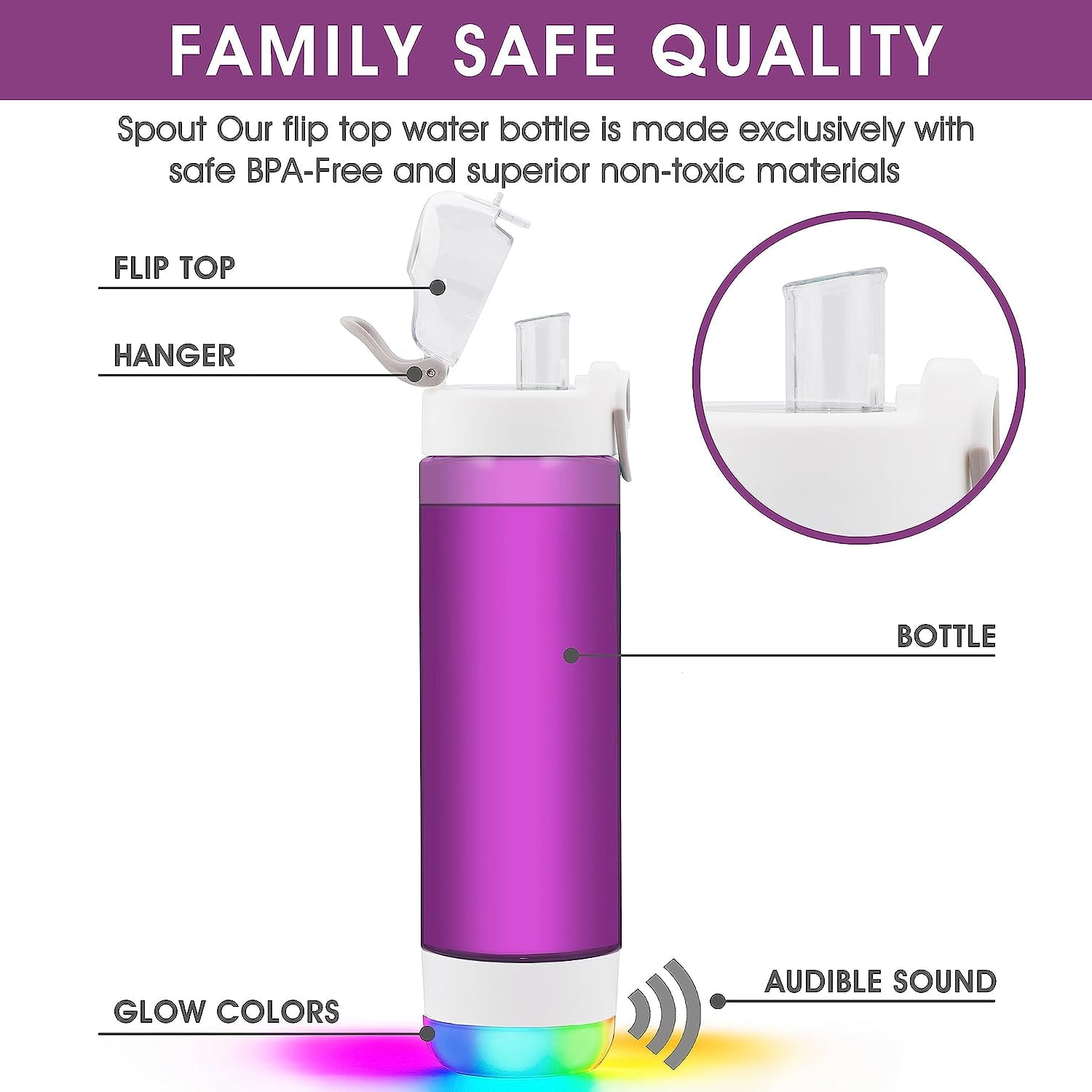 HandySpring - 26 oz Smart Water Bottle with Reminder to Drink Water - Lights and Sound Alert (Switchable) Hydrate Water Bottle, Water Tracker with Spout, Smart Hydration Reminder Light (Pink)