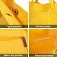 thumbnail image 4 of Nouveau Sac à Main de Mode pour Femmes Imperméable Grande Capacité Sac à lunch Sac bento, 4 of 6