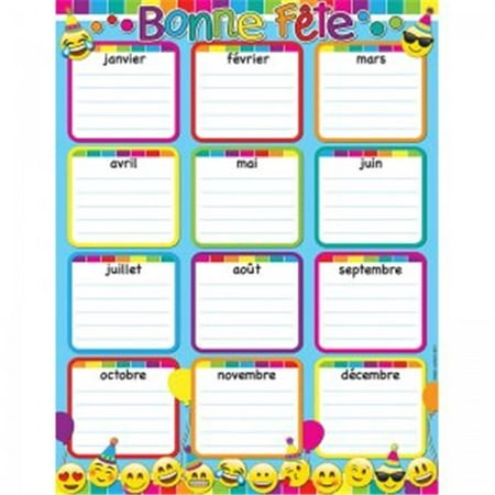 French Birthday Chalkboard Dry Erase Gl 45 Smart Chart Surface, 17 x 22 (Best Smart Board For Classroom)