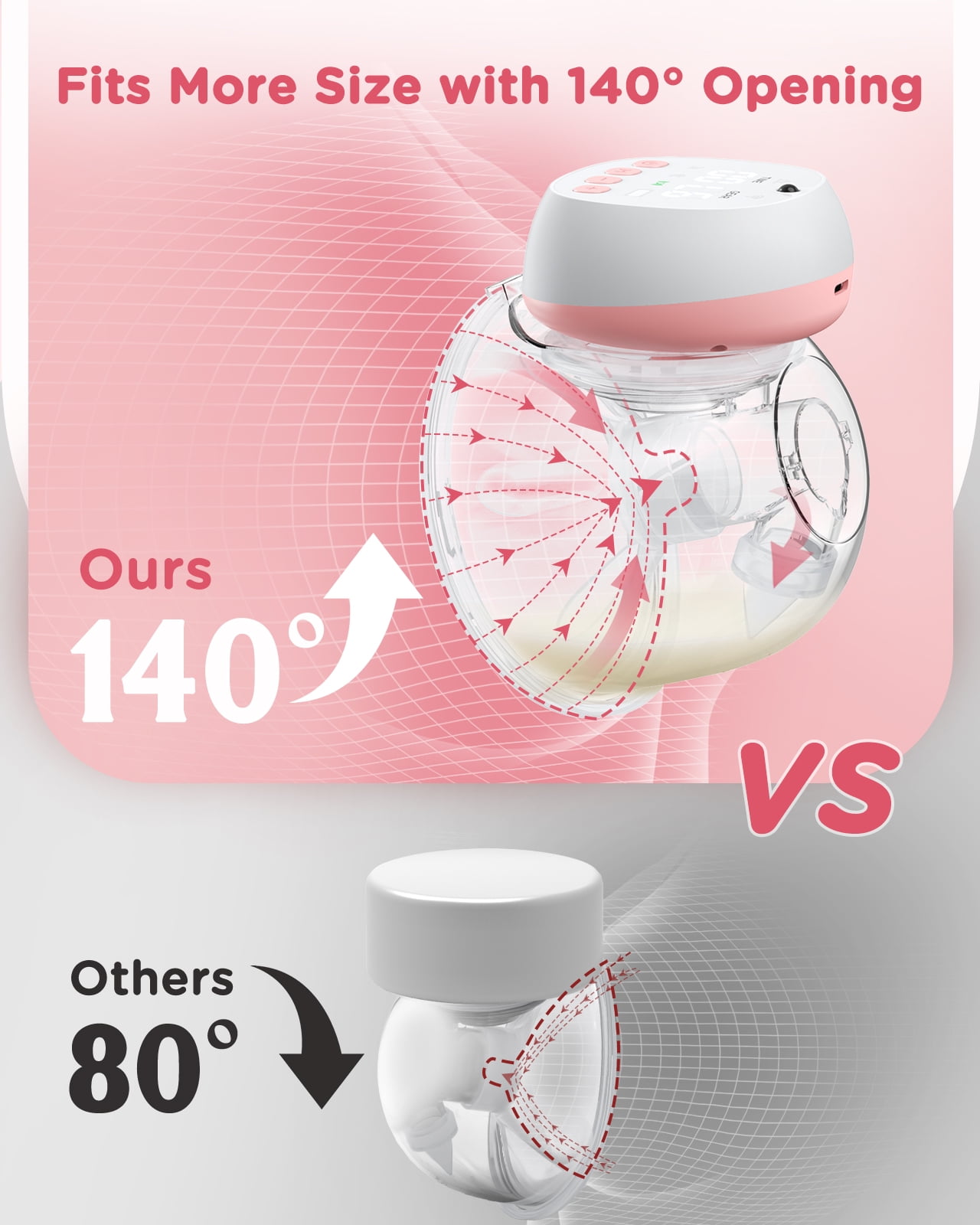 Totmizby Hands Free Wearable Breast Pump - 12 Levels & 3 Modes Electric Breast Pump with Remote Control, 140° Soft Silicone Cups, 1200mAh Rechargeable Battery (2 Pack, Pink)