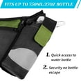 thumbnail image 5 of Running Belt Bag with Water Bottle Holder,Reflective Waist Fanny Bag with Zipper Pouch, Adjustable Waist Pack for Men Women Climbing Jogging Hiking Running Workout Gym Runners Use Green, 5 of 5