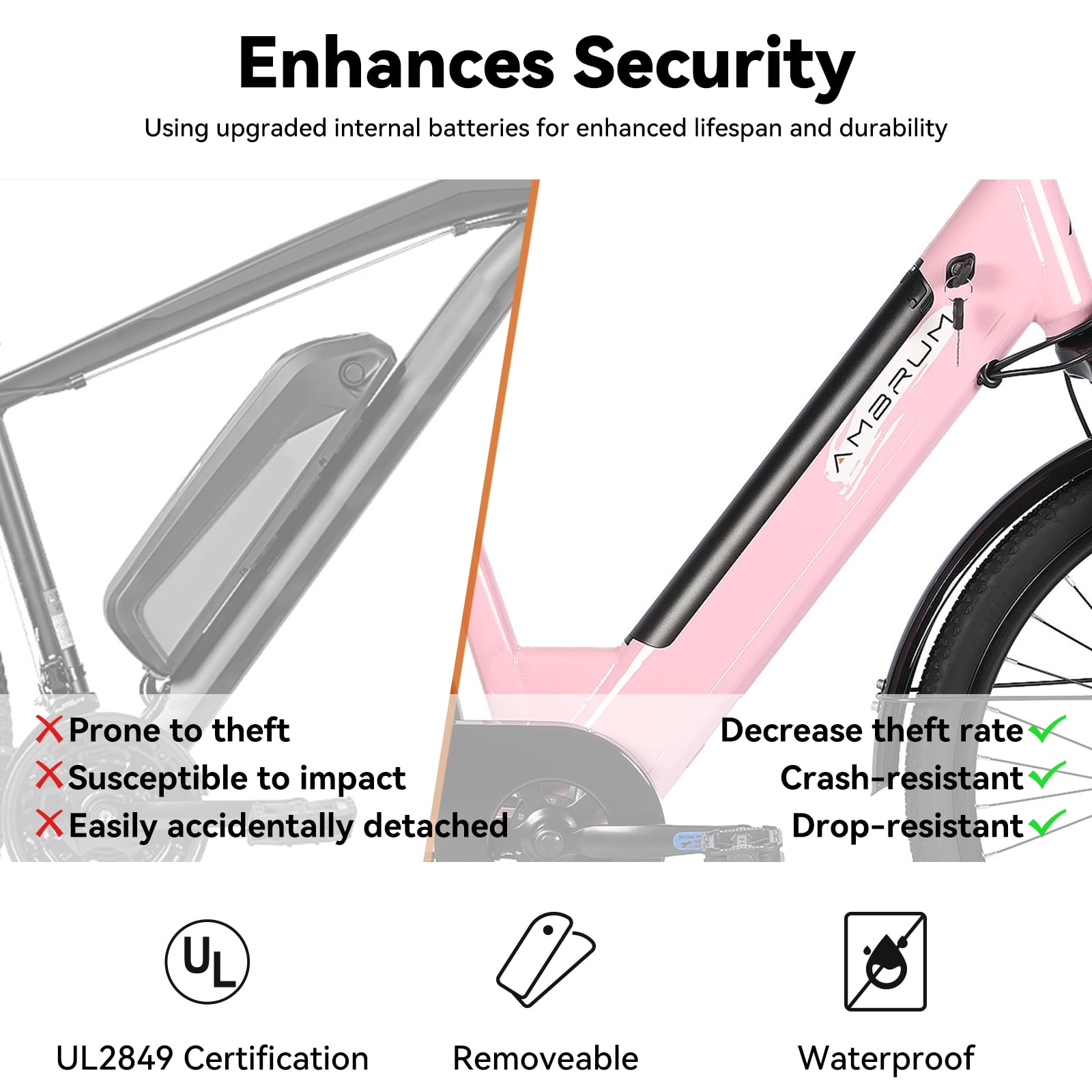 HILAND 26" Electric Bike for Adults with 500W Brushless Motor, 40Miles 20MPH Electric Mountain Bike with 36V 7.8AH Removable Battery UL2849,Pink