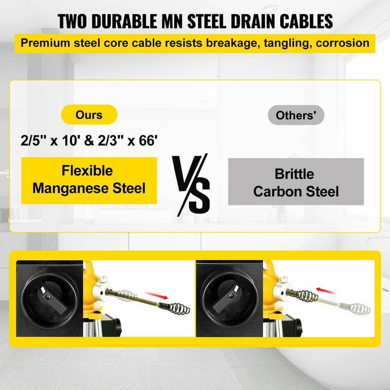 Drain Cleaner Machine Sectional Drain Cleaner 400W 20m x 16mm Drain Auger  Cleaning Machine HX-75