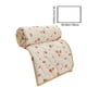 thumbnail image 3 of Cool Feeling Air Conditioning Quilt Ice Silk Summer Quilt Washable Quilt Core Summer Singles Double Thin Quilt Gift Summer Quilt, 3 of 6