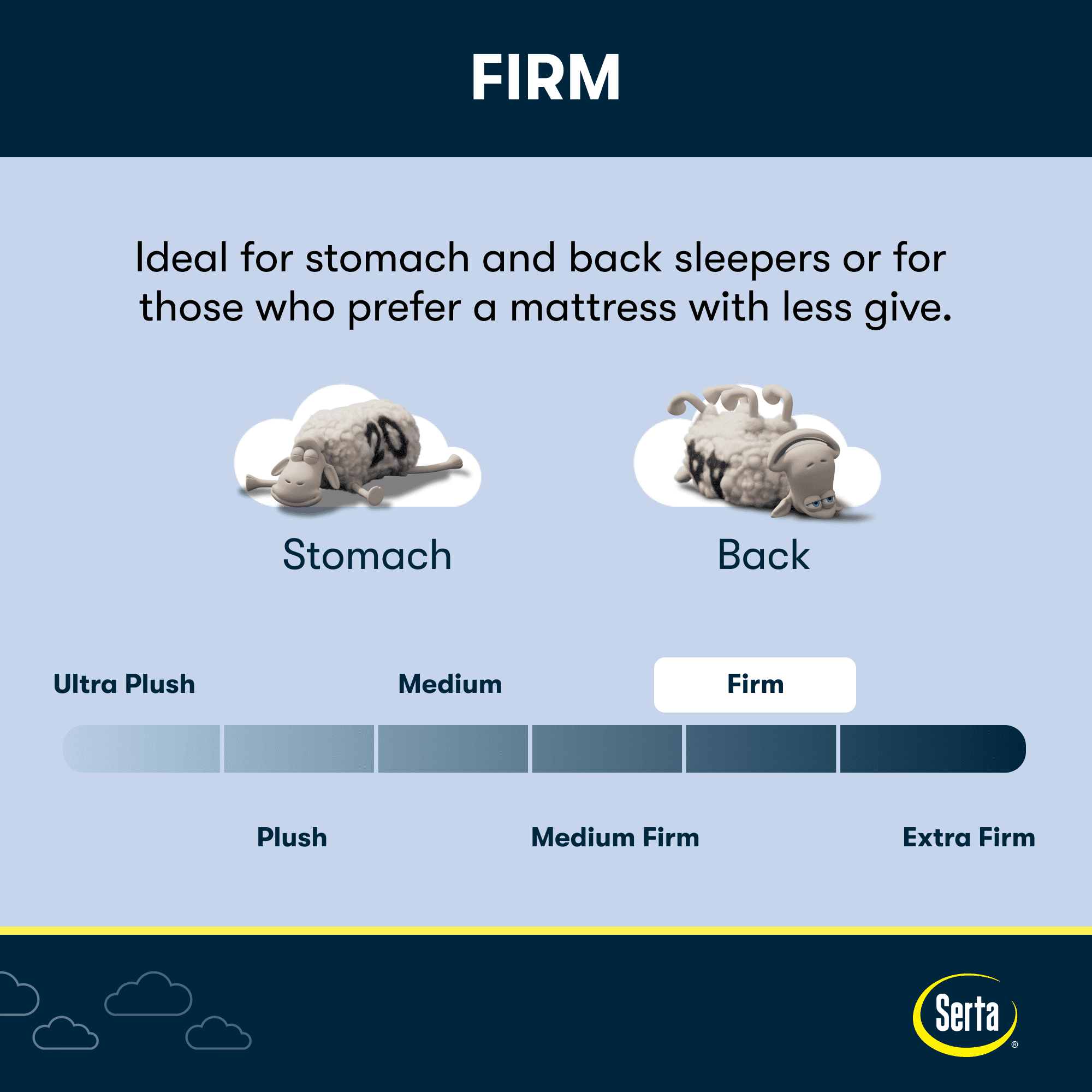 Serta 13" Queen Classic Clarks Hill Elite Ltd Firm Tight Top Innerspring Adult Mattress