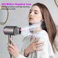 thumbnail image 3 of Hair Dryer, Kauoo 1875W Professional Ionic Blow Dryer with Diffuser&Nozzle Powerful Hot/Cool Wind Blow Dryer for Fast Drying, Gray, Gift for Christmas Day, 3 of 8