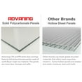 thumbnail image 3 of ADVANING 59"x35" Solid Polycarbonate Door Awning - PA Series, Clear Panel with Silver Brackets, 3 of 10