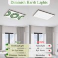 thumbnail image 6 of Fluorescent Light Covers 2 Pack 4x2 ft Green Flowers Ceiling Light Covers Watercolor Wreath Light Filters for Classroom, Office & Home, Drop Ceiling Light Covers, 6 of 8