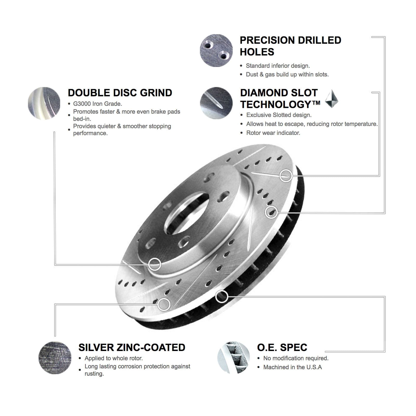 R1 Concepts Rear Brakes and Rotors Kit