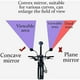 thumbnail image 5 of Espejo de manillar ajustable de 360°, espejos gran angular, seguridad del conductor con articulación, espejo convexo universal a prueba de golpes para bicicleta de carretera, bicicleta, moto eléctrica, 5 of 5