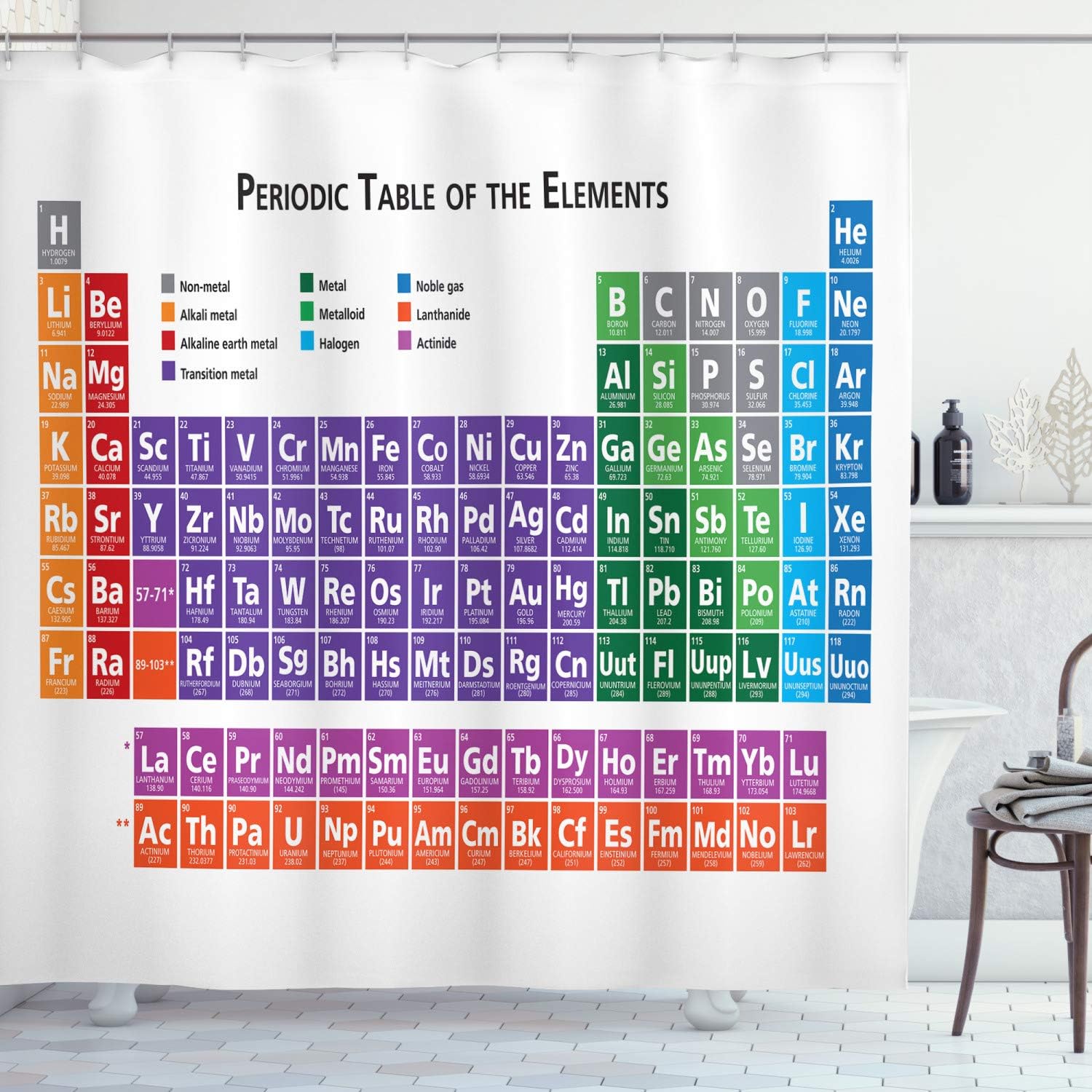 JOOCAR Science Shower Curtain, Periodic Table of Elements Design