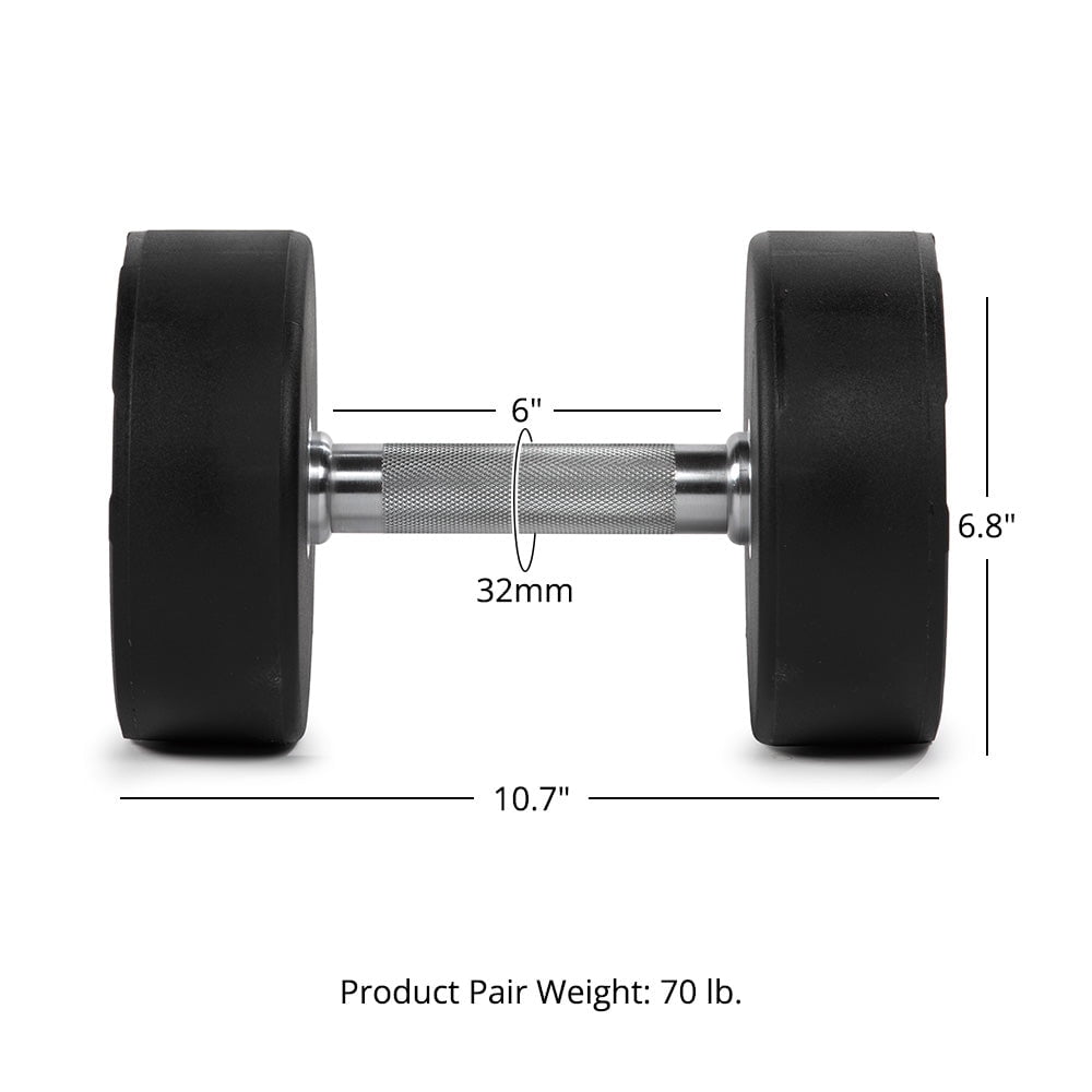 Titan Fitness 35 LB Set Round Urethane Dumbbells, Medium Volcano Knurling, 32mm Grip, Easy-to-Read Weight Indicators, Free Weights for Strength Training
