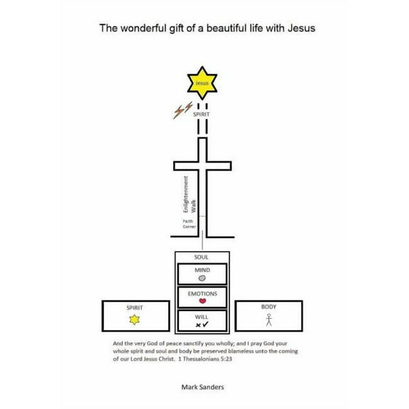 The wonderful gift of a beautiful life with Jesus, (Paperback)