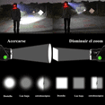 thumbnail image 4 of Lampara Cabeza  Bloosom Led Minera Minero T6 Recargable Con Sensor, 4 of 4