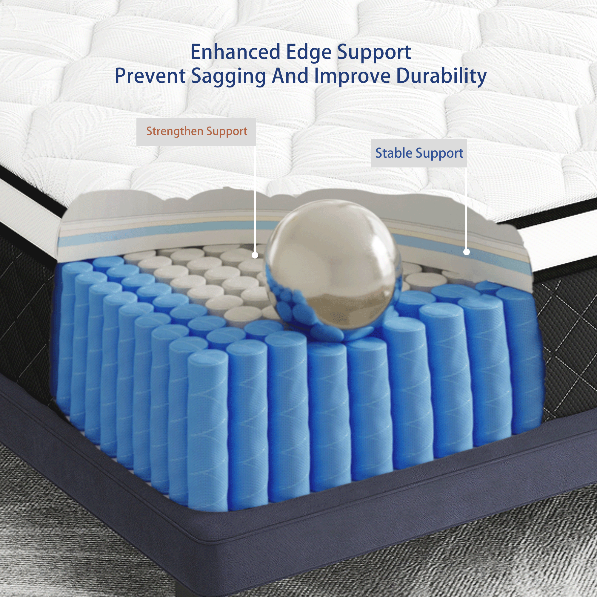 12 Inch Full Size Euro Top Hybrid Mattress, Medium Firm, Bed in a Box, Individual Pocket Springs, Back & Lumbar Support, Motion Isolation, Pressure Relief, Comfortable Sleep