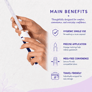 Seroflora Vaginal Cream Applicators for Premarin Estrace & Estrogen Creams with Dosage Markings (30ct)