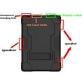 thumbnail image 3 of Soatuto For Walmart Onn 10.1 Pro Tablet Case With Screen Protector , Shock-Resistant Kids Friendly Cover And Tempered Glass Screen Protector For Walmart Onn 10.1 inch Pro 100003562 - Black+Black/1 Pcs, 3 of 8