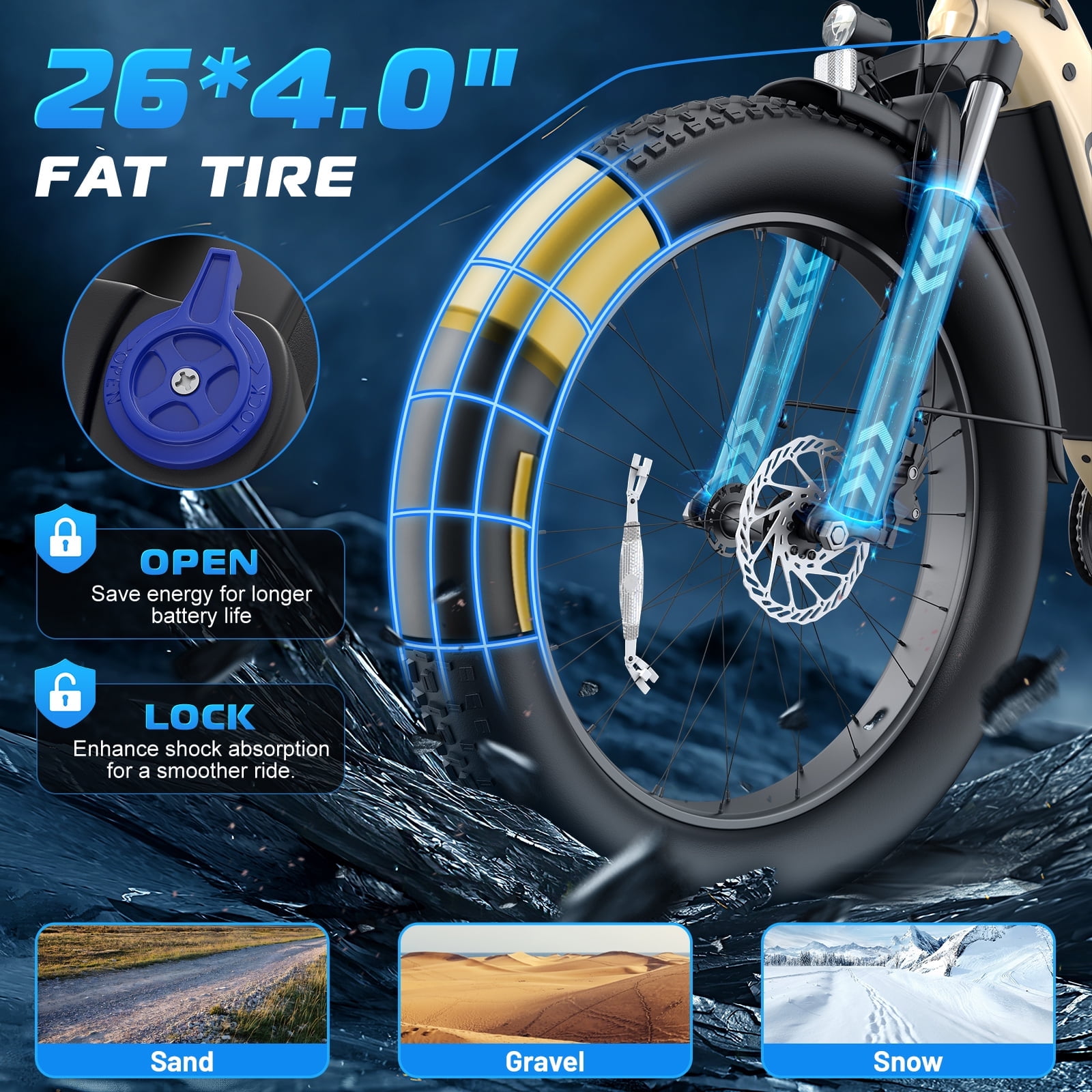Gocio 26" Fat Tire Electric Bike for Adults, 1350W Peak Motor, 48V 15Ah Battery, 22MPH E-Mountain Bike, 7-Speed Off-Road Ebike, UL2849