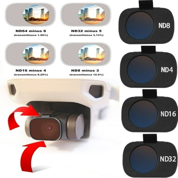 HOTBEST Drone Filters Camera Accessories for DJI Mavic Mini Lens Gimbal