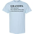 thumbnail image 3 of Inktastic Grandparents Day Grandpa Like a Dad but with No Rules T-Shirt, 3 of 5
