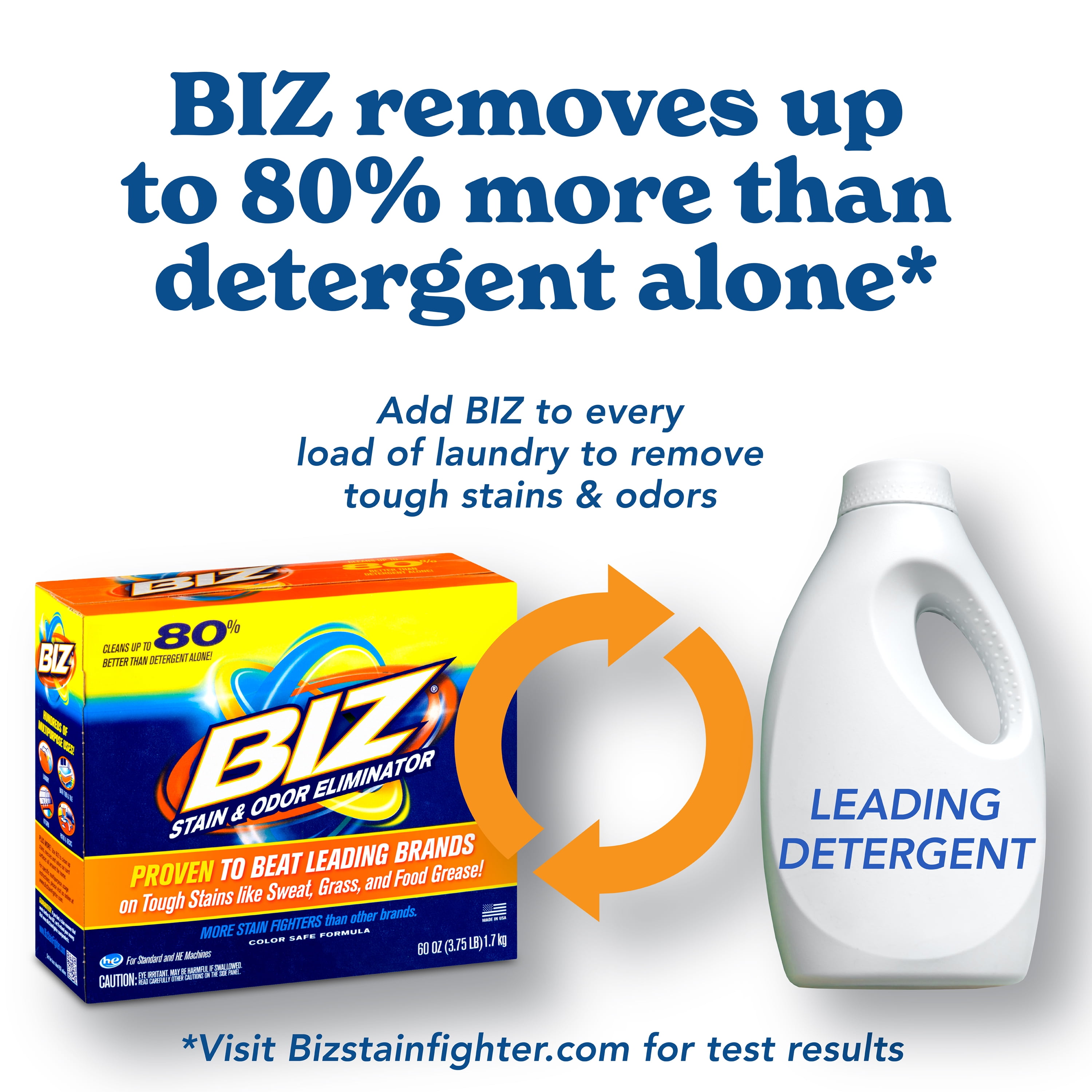 BIZ Stain and Odor Eliminator Powder for Tough Stains, 60 oz