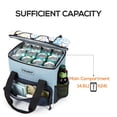 thumbnail image 4 of Bolsa Térmica TOURIT Aislante Suave 14.6L para 24 Latitas para Exteriores Gris Azul, 4 of 8
