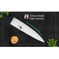 thumbnail image 3 of Ceramic Knife Set for Kitchen Sharp Slicing Knives 5-inch 4-inch 3-inch Fruit Paring Knives Sets Sharp Slicing Knives with Sheaths Covers Household Cutter Tools, 3 of 6
