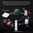 thumbnail image 4 of Tuya Wifi Smart Circuit Breaker Wireless Remote Control Din Rail Switch Mobilephone APP Remotes Visualising Smart Home Equipment Timing Countdown Loop Timing Modes Alexa Compatible 25A, 4 of 7