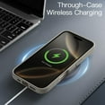 thumbnail image 6 of JETech Matte Case for iPhone 16 Pro Max 6.9-Inch, Shockproof Military Grade Drop Protection, Frosted Translucent Back Phone Cover, Anti-Fingerprint (Natural Titanium), 6 of 6