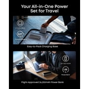 Anker Prime Power Bank (26K, 300W) + Anker Prime Charger (160W, 3 Ports, Smart Display)