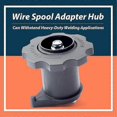 thumbnail image 3 of Wire Spool Adapter Hub Replacement for Miller Millermatic 211 140 135 180 Series for Hobart 500559 H Edition 0708, 3 of 5