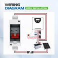 thumbnail image 2 of 32A DC1000V Breaker Box PV Disconnect Switch with IP65 Waterproof Box, 2 of 5
