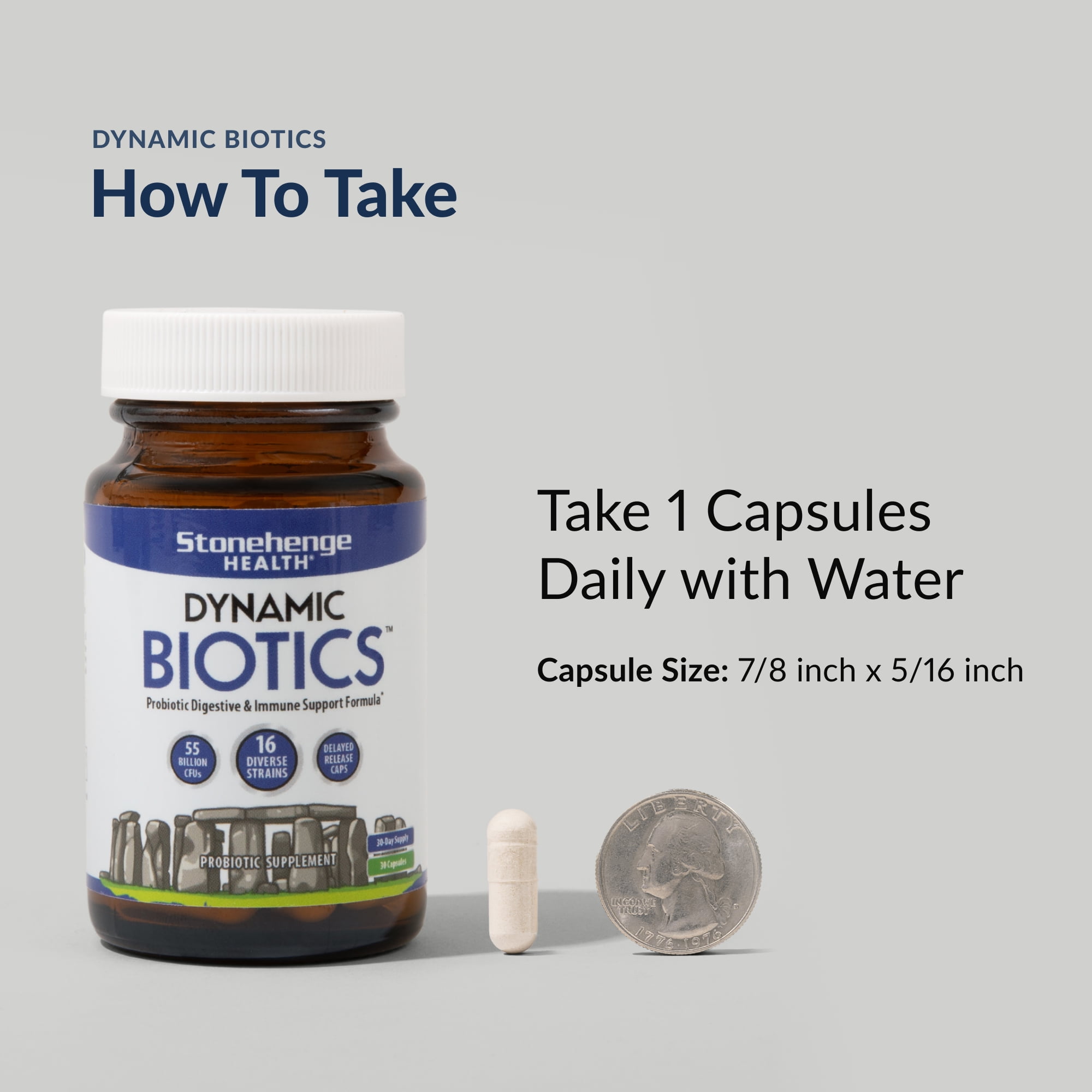 stonehenge glp 1 GLP-1 Hunger – Stark Pharmacy Current Trends in Weight Support: