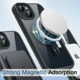 thumbnail image 4 of JETech Magnetic Case for iPhone 14 6.1-Inch Compatible with MagSafe, Shockproof Phone Bumper Cover, Solid Color Matte TPU Frame, Anti-Scratch Clear Back (Midnight), 4 of 6
