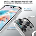 thumbnail image 4 of Funda MYBAT Mood con MagSafe para iPhone 15 PRO - Transparente, 4 of 6